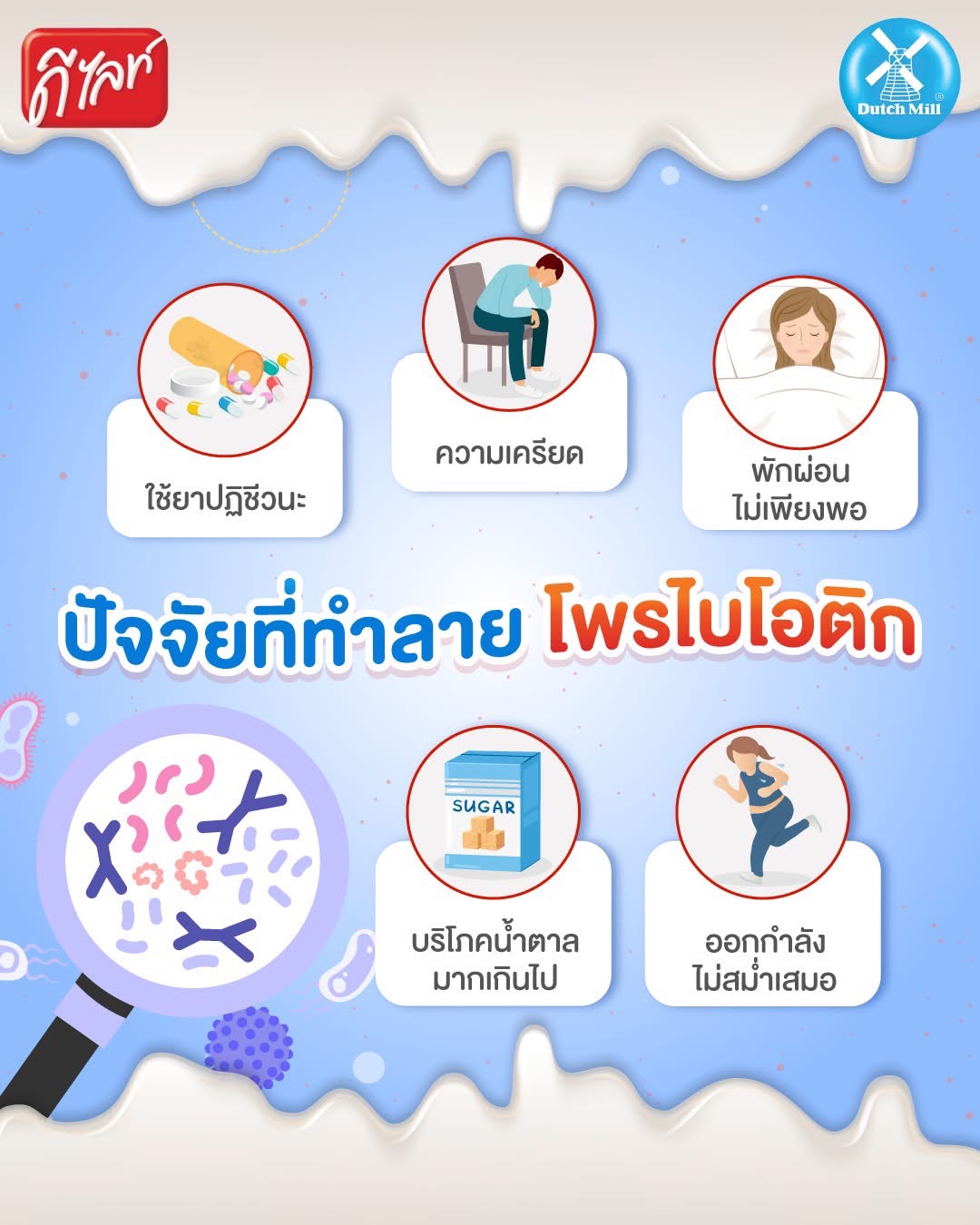 ปัจจัยที่ทำลายโพรไบโอติก